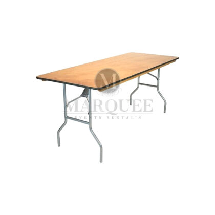 Standard Tables